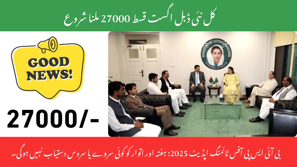 BISP 8171 Payment Rs. 27,000 Check Eligibility & Status Online